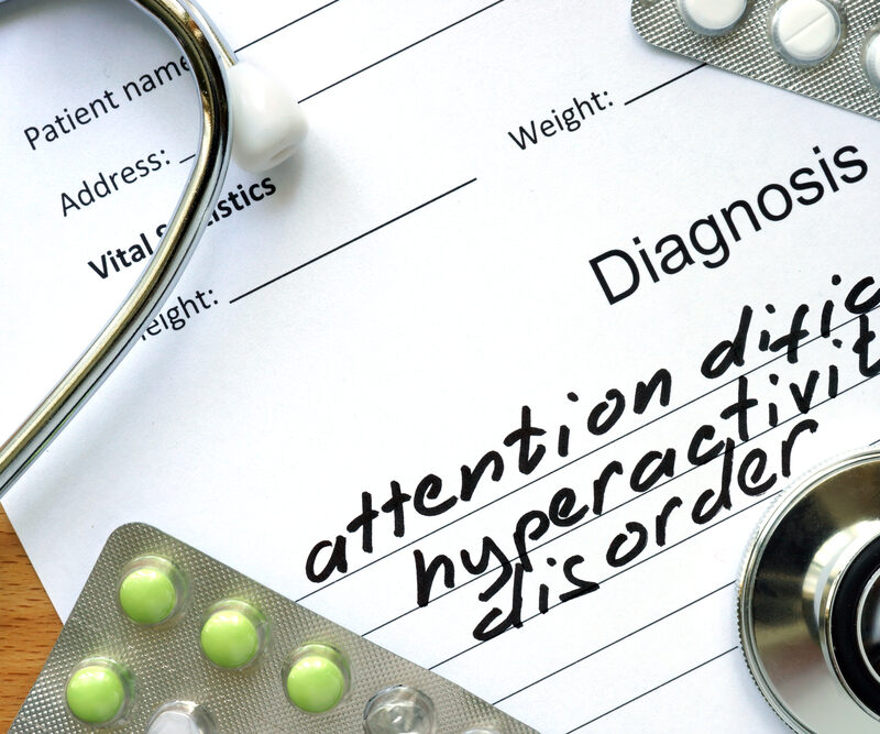 Frequently Occurring Inattentive Symptoms of ADHD
