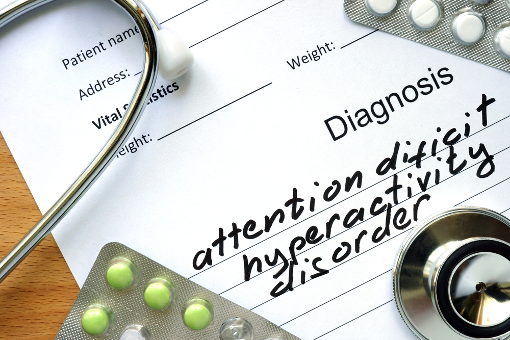 Frequently Occurring Inattentive Symptoms of ADHD